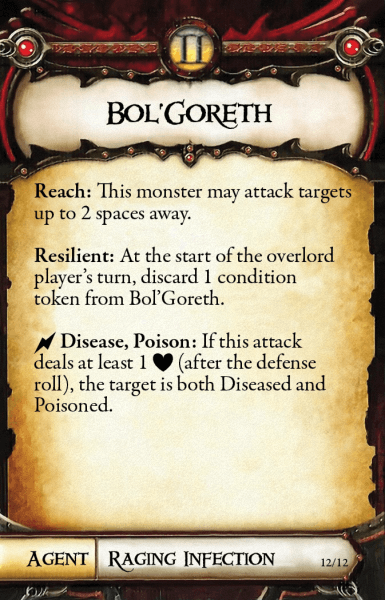 A-bol'goreth Act II Back