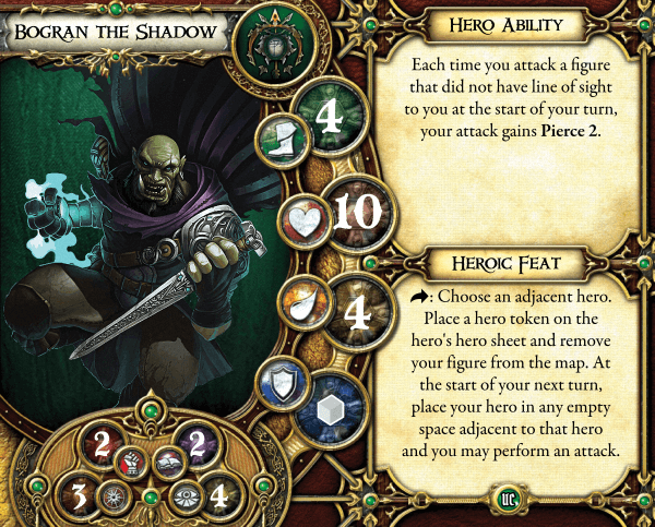 bogran the shadow uc