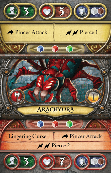 arachyura