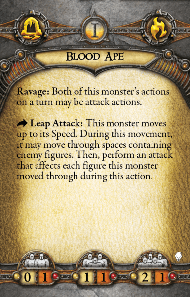 Blood Ape Act I Back