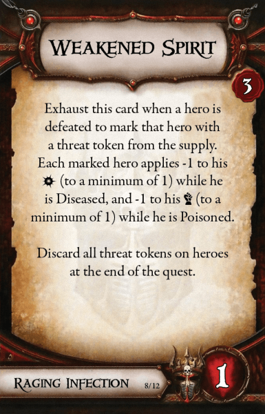 weakened spirit